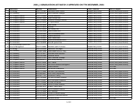 2021_1 GRADUATION LIST BATCH 2.pdf